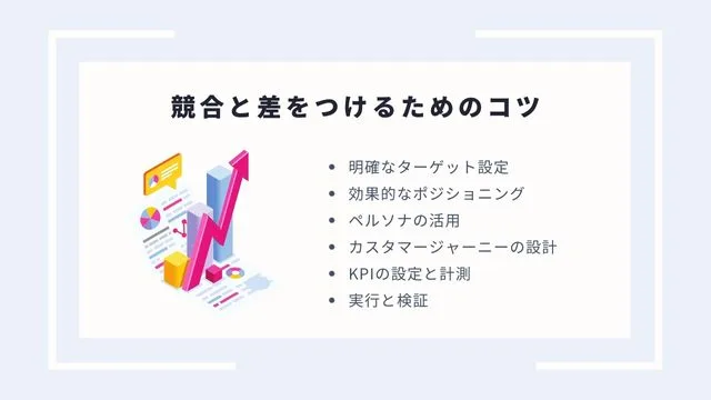 マーケティング コミュニケーション　コツ